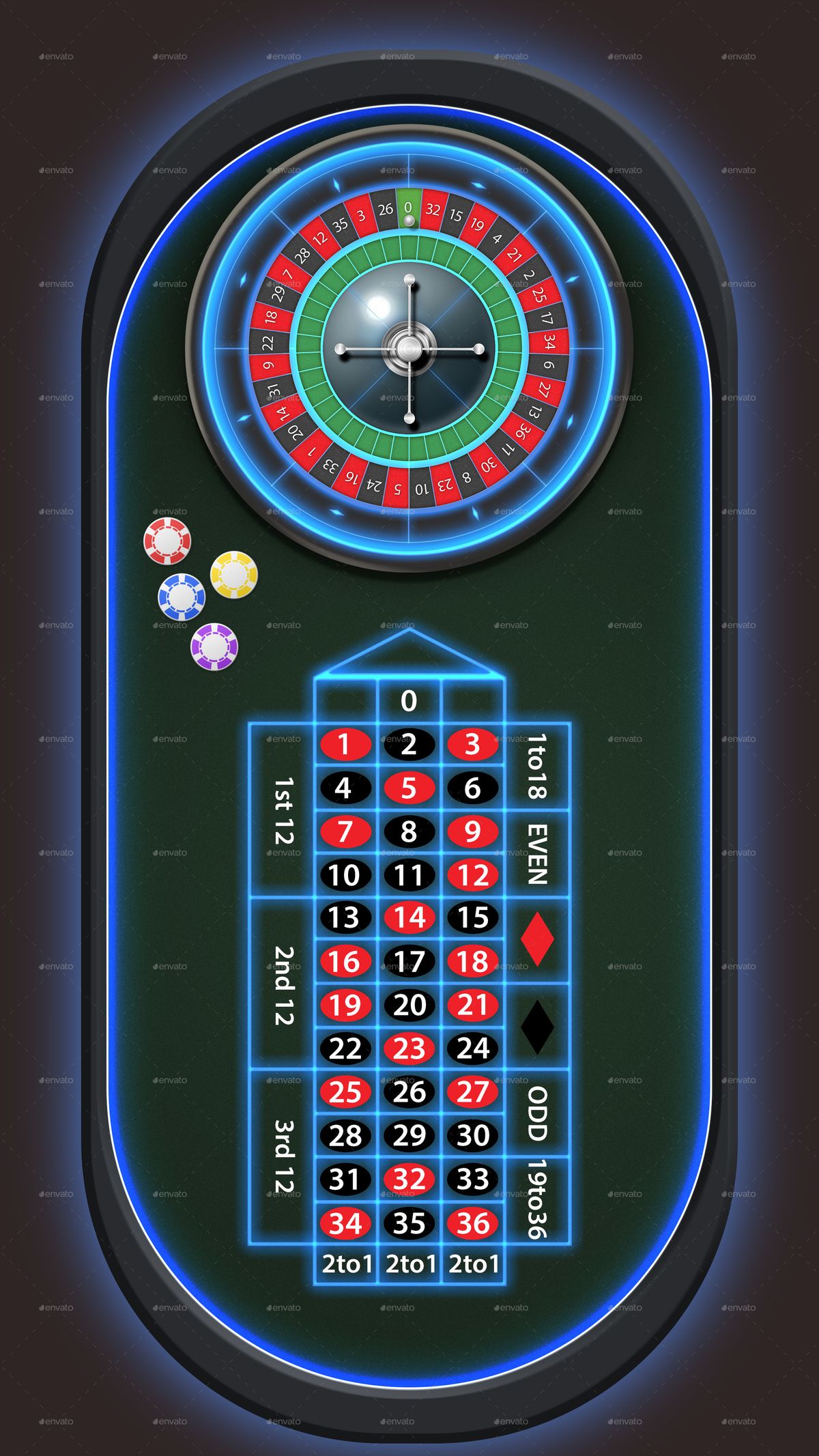 247 Roulette پر آن لائن سلاٹس کے بارے میں